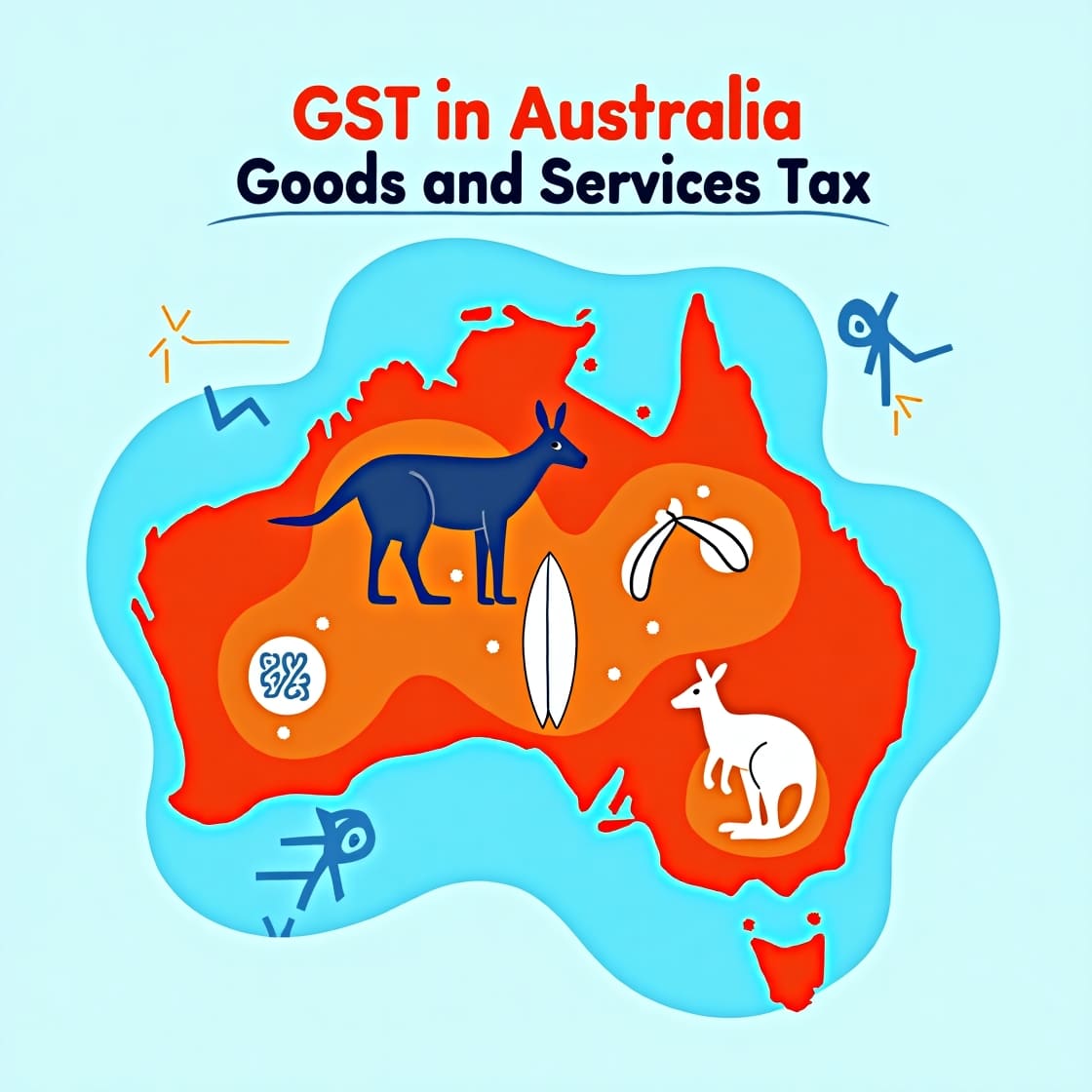 GST in Australia